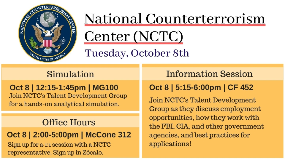 NATIONAL COUNTERTERRORISM CENTER NCTC intelligence overview